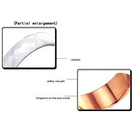 Σταθερής Ποιότητας Λευκό Κεραμικό Δαχτυλίδι Βολφραμίου